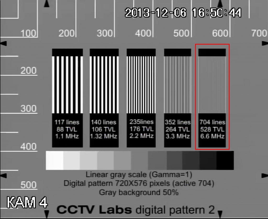 Ris4.png Ris4.png